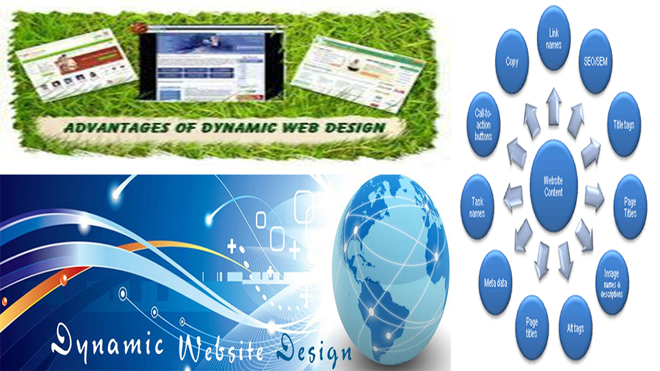 Advantages and Disadvantages of Dynamic Website