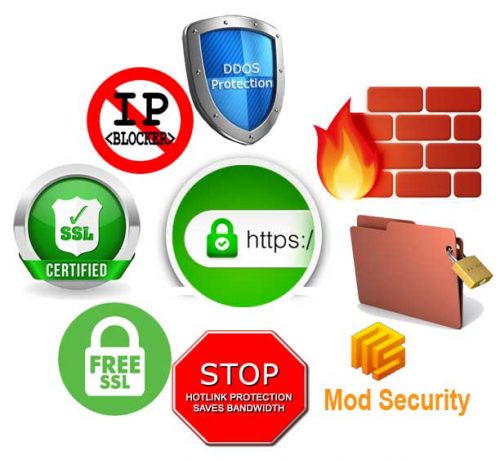 Secure Hosting